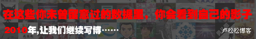 2009独立博客统计数据