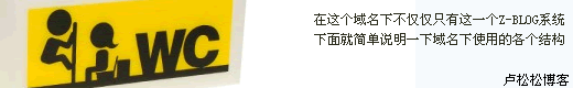 卢松松博客内部结构解析